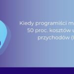 Odliczenie kosztów uzyskania przychodów dla programistów_Ewa Flor