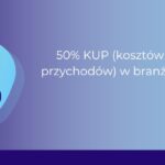 50% kosztów uzyskania przychodów w branży medycznej_Ewa Flor