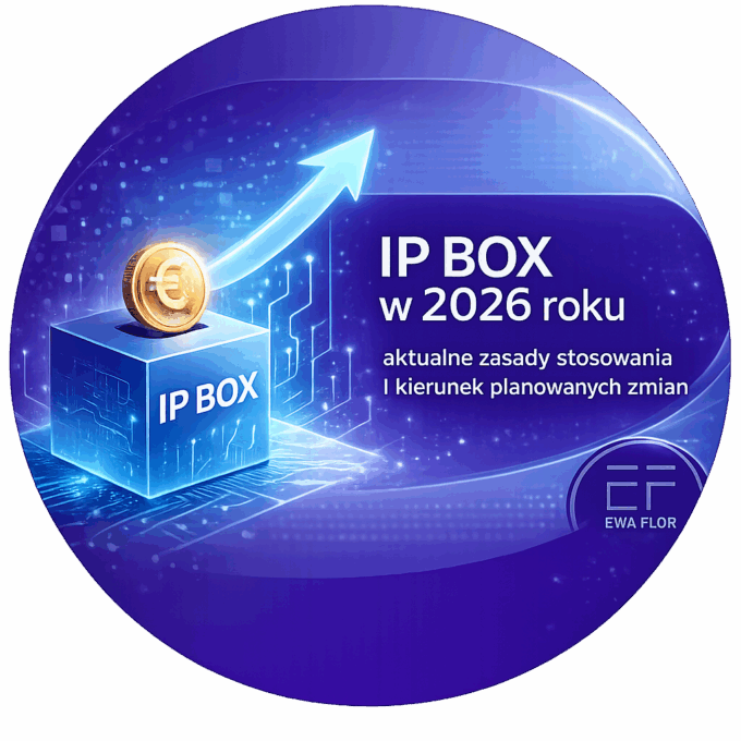 Grafika: IP Box w 2026 roku – aktualne zasady stosowania i kierunek planowanych zmian